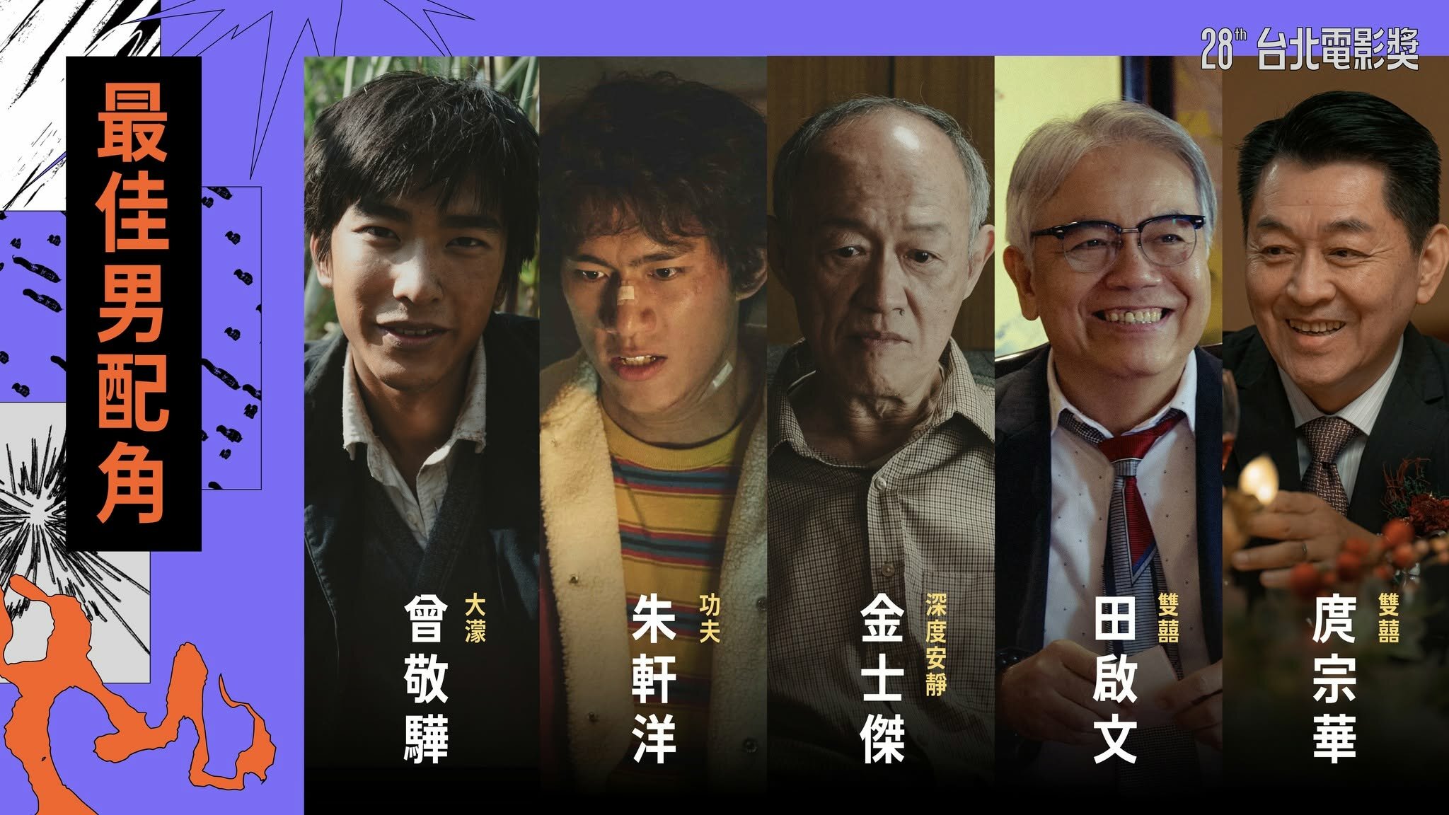 2026台北電影獎最佳男配角入圍名單。